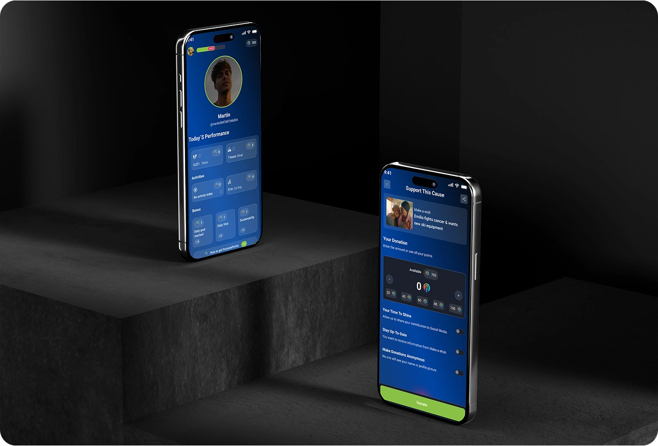 Mockup